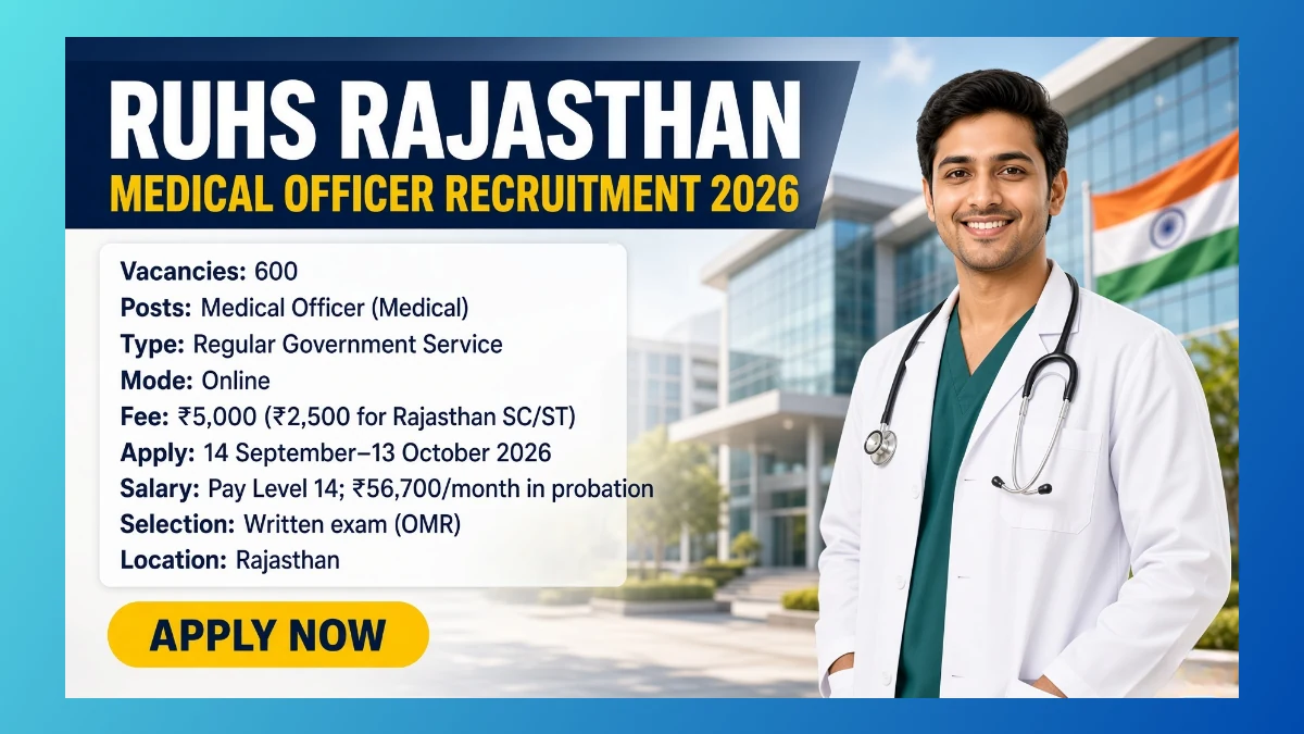 RUHS Rajasthan Medical Officer Recruitment 2026 notice for 600 MBBS posts