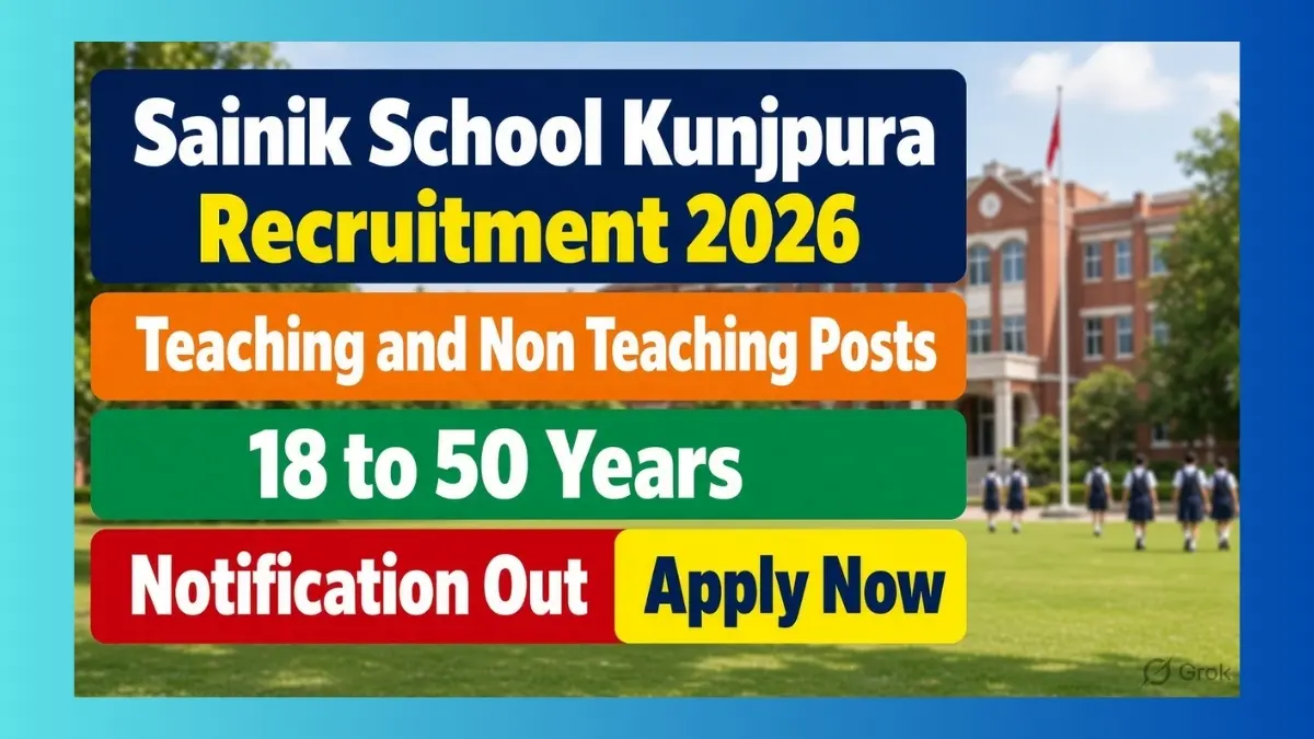 Sainik School Kunjpura staff recruitment 2026 notice for 15 TGT and campus posts