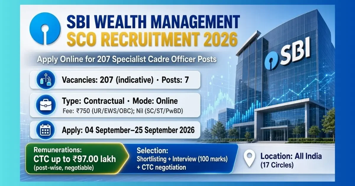 SBI Wealth Management SCO Recruitment 2026 notification for 207 officer posts