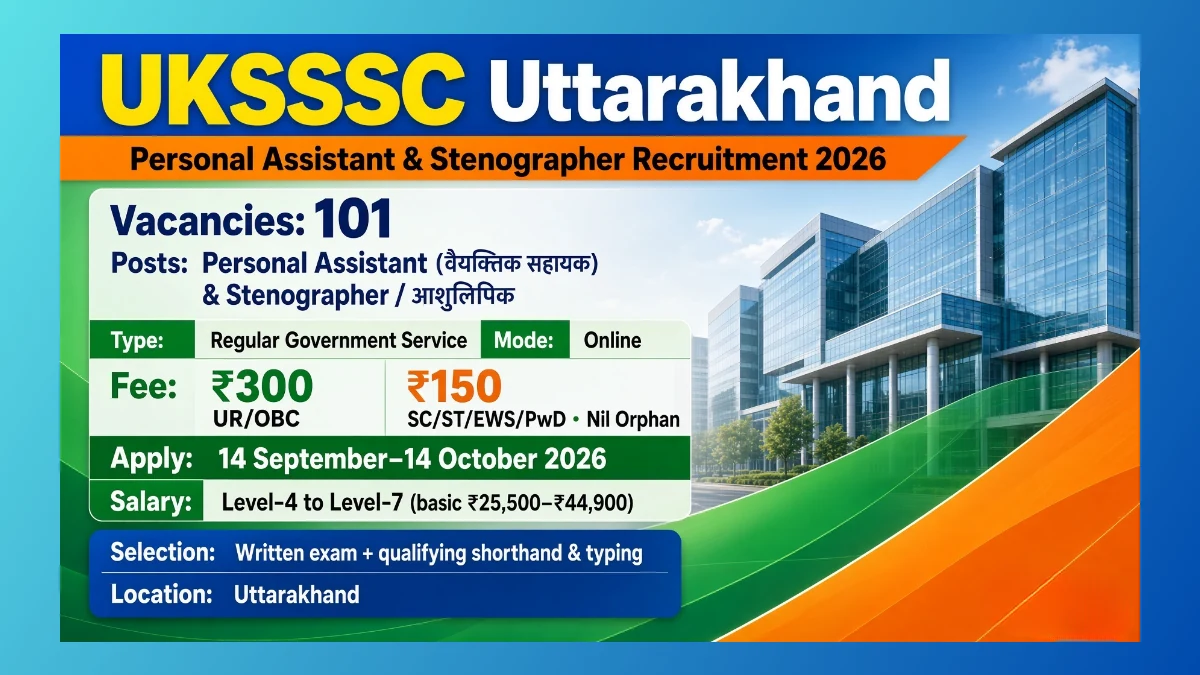 UKSSSC Uttarakhand PA and Stenographer Recruitment 2026 notice for 101 posts