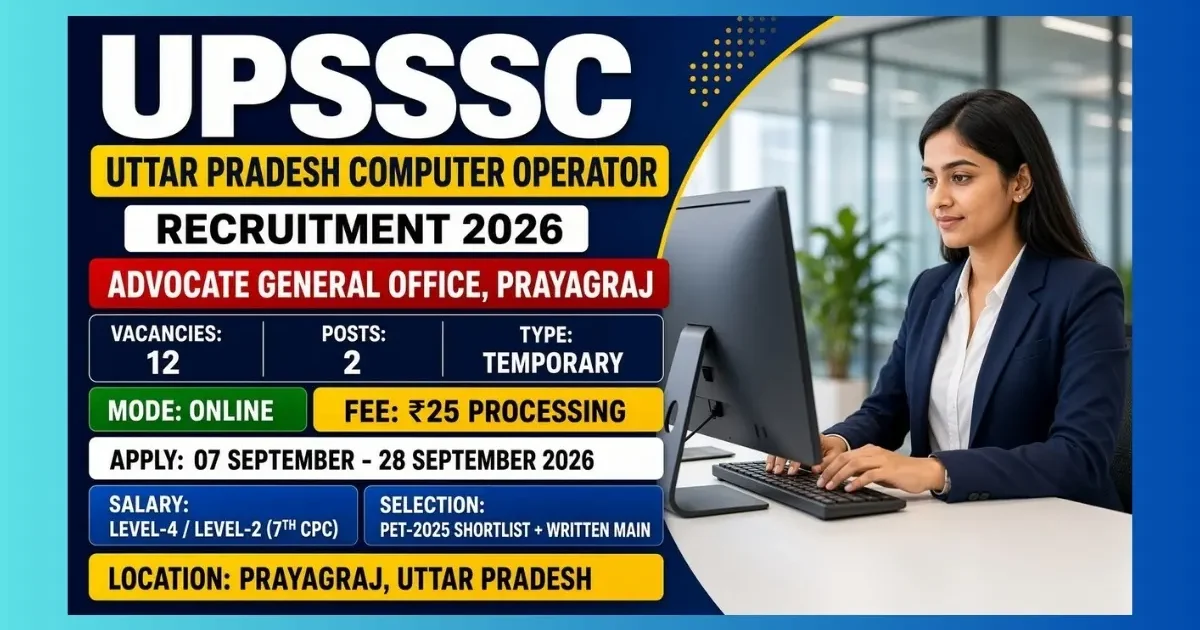 UPSSSC Uttar Pradesh Computer Operator Recruitment 2026 notice for 12 Prayagraj posts