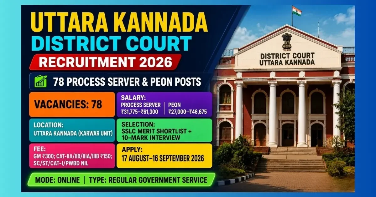 Uttara Kannada District Court Peon and Process Server recruitment 2026 notice
