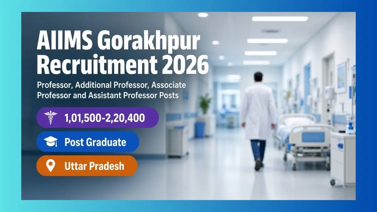 AIIMS Gorakhpur Faculty Recruitment 2026 for 56 Professor and Assistant Professor posts