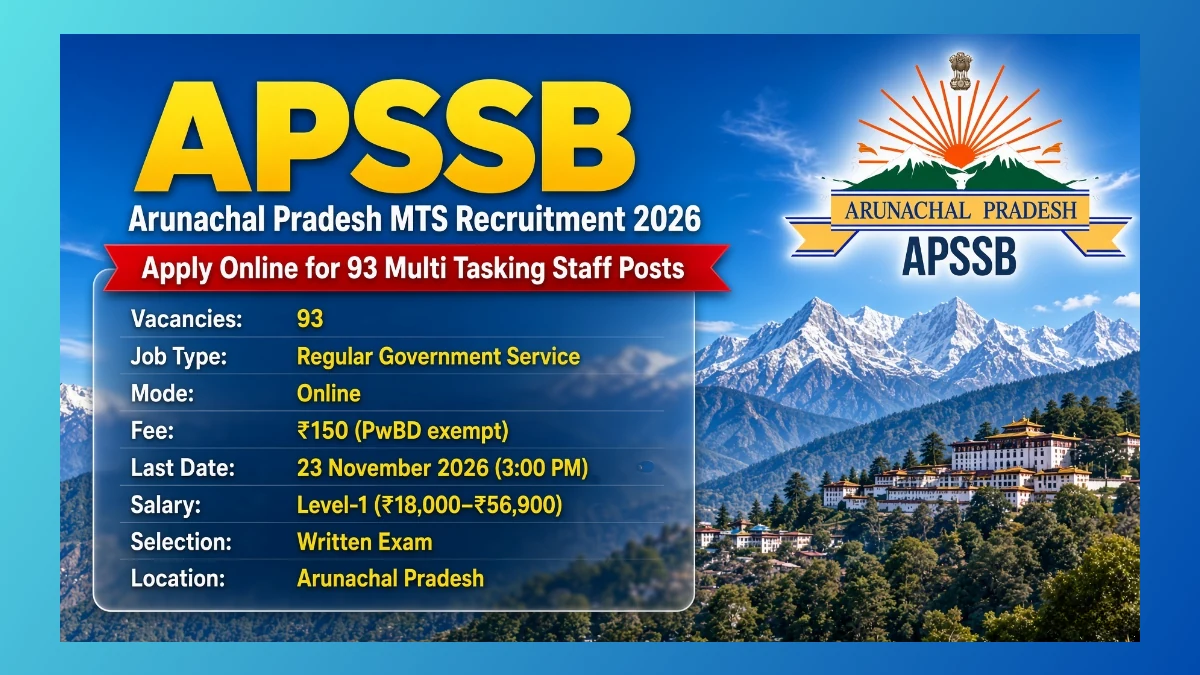 APSSB Arunachal Pradesh MTS Recruitment 2026 for 93 Multi Tasking Staff posts