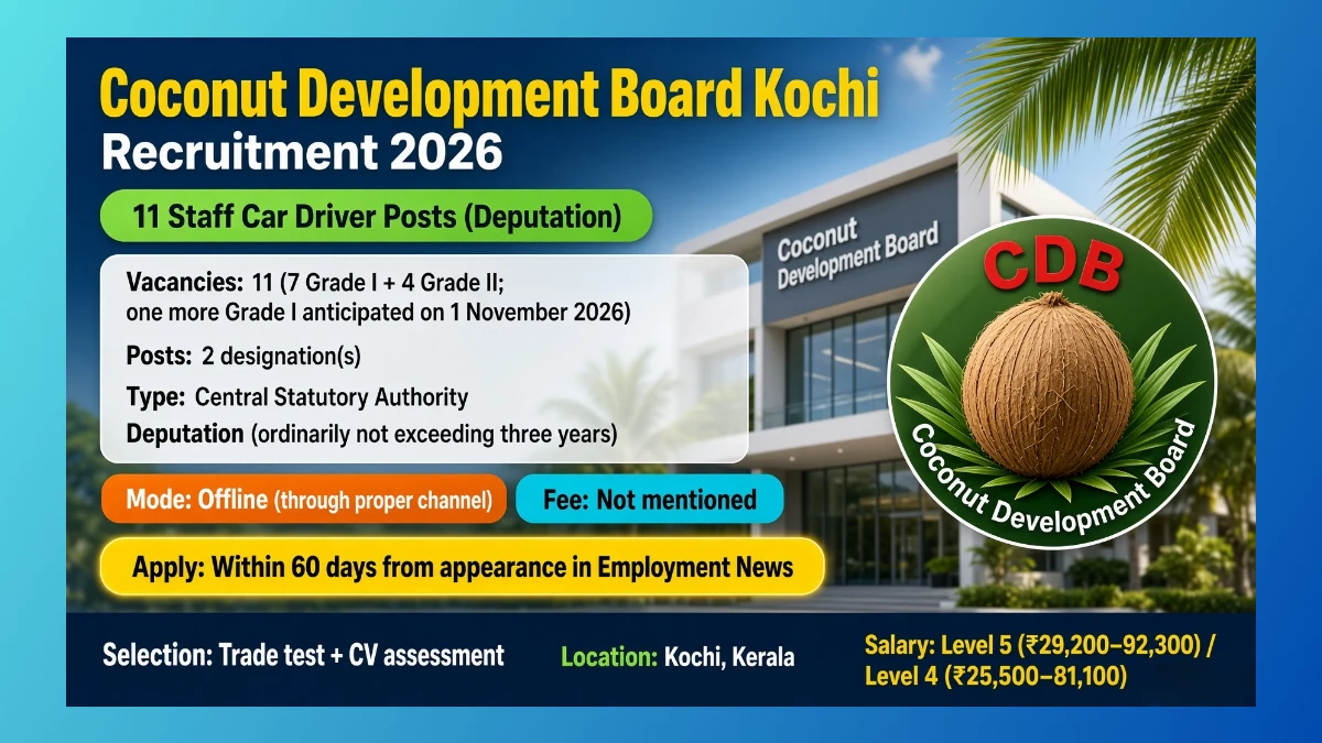 Coconut Development Board Kochi Staff Car Driver recruitment 2026 notification for 11 deputation posts