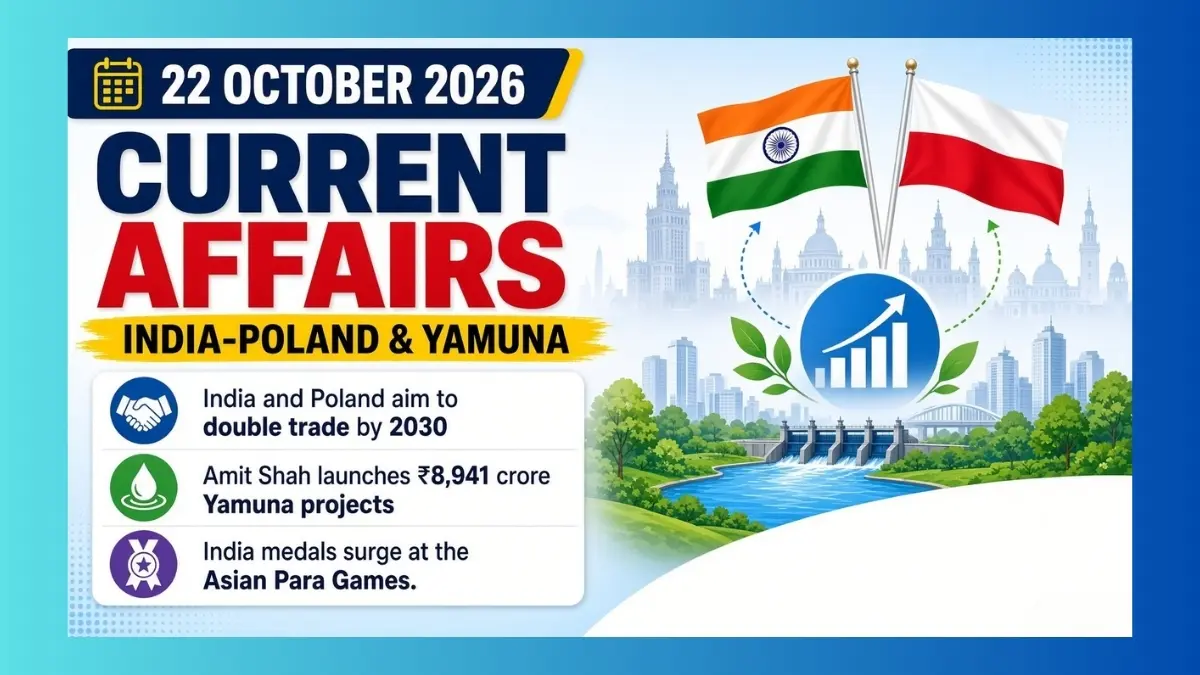 Banner featuring India-Poland talks and Yamuna rejuvenation projects