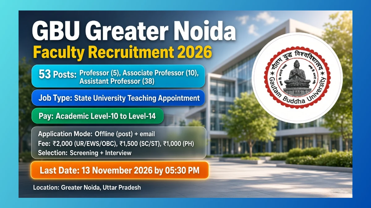 GBU Greater Noida Faculty Recruitment 2026 for 53 Professor Associate and Assistant Professor posts