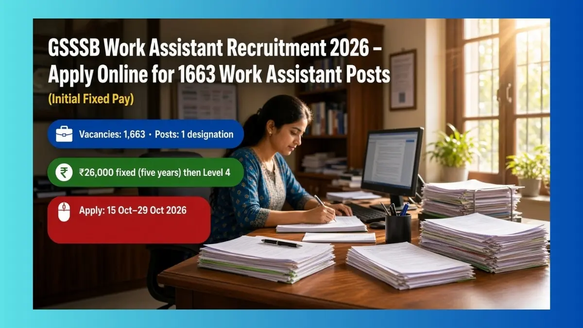 GSSSB Work Assistant Class 3 recruitment 2026 notification for civil diploma holders