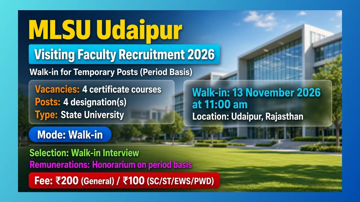MLSU Udaipur visiting faculty walk-in interview notice for temporary posts under RUSA project