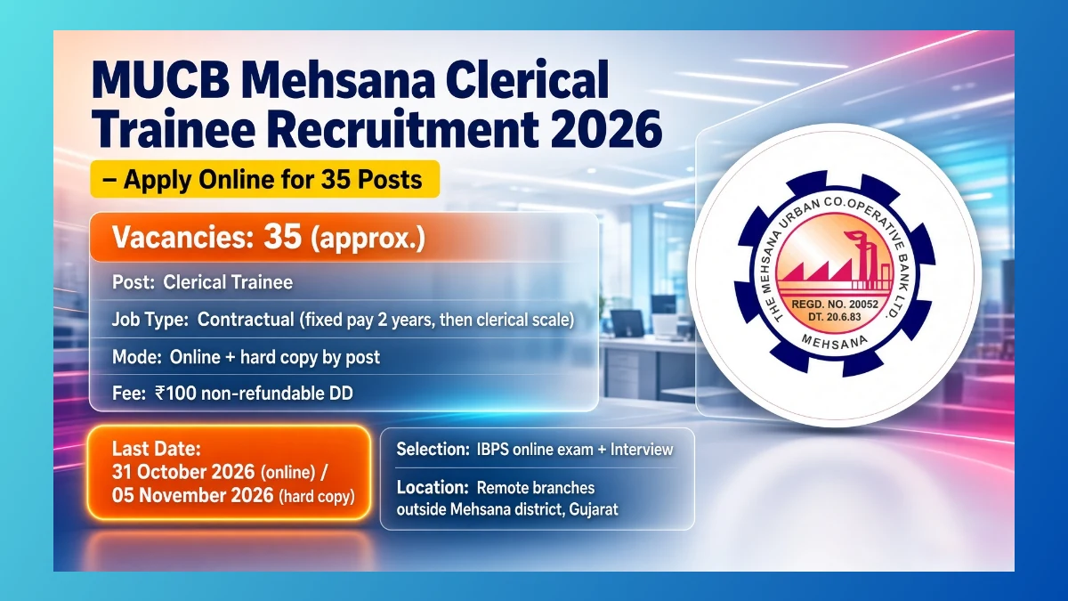 MUCB Mehsana Clerical Trainee Recruitment 2026 for 35 posts apply by 31 October