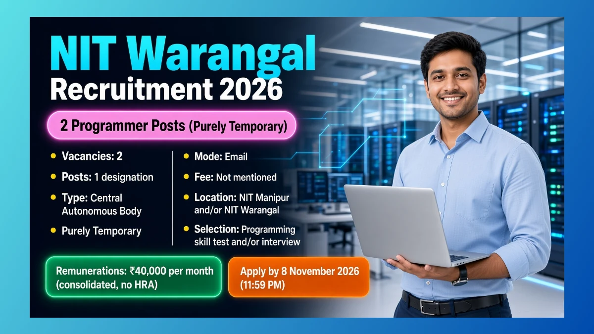 NIT Warangal Programmer temporary recruitment 2026 advertisement details