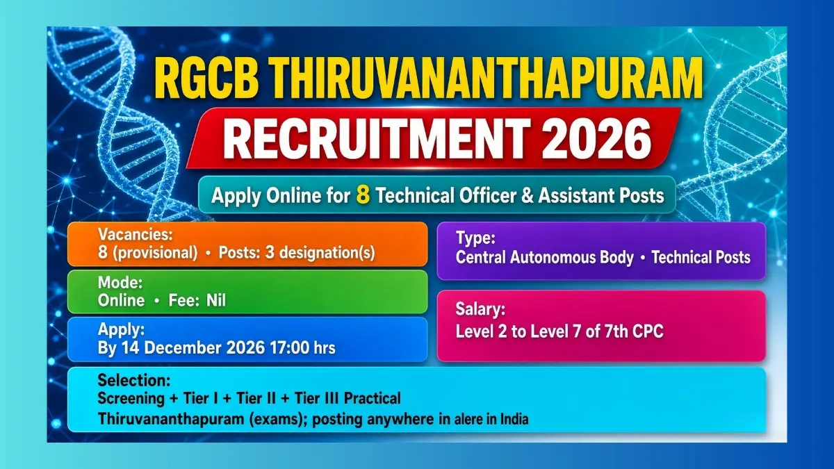 RGCB Thiruvananthapuram Technical Officer and Assistant recruitment 2026 for 8 posts