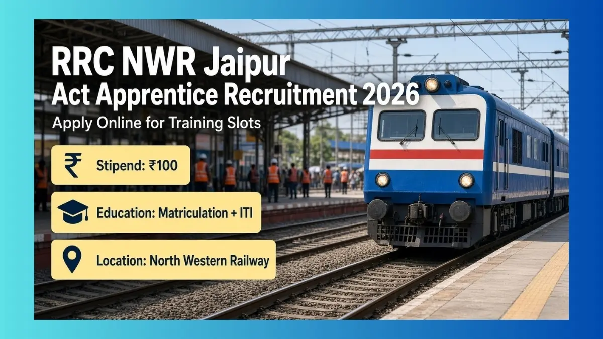 RRC NWR Jaipur Act Apprentice Recruitment 2026 notice for 2008 training slots