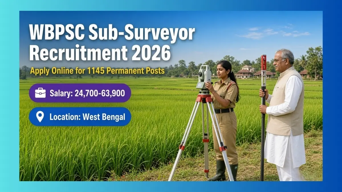 WBPSC Sub-Surveyor Recruitment 2026 notification for 1145 permanent posts